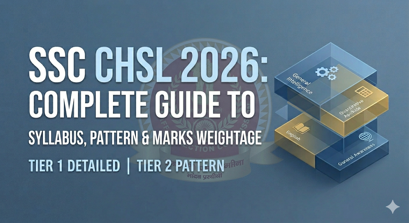 Detailed SSC CHSL 2026 Exam Pattern for Tier 1 and Tier 2 with subject-wise marks weightage and official SSC watermark.