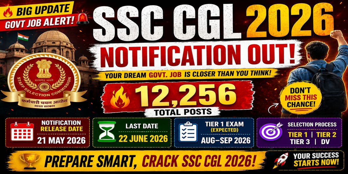 SSC CGL 2026 notification out for 12256 posts